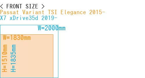#Passat Variant TSI Elegance 2015- + X7 xDrive35d 2019-